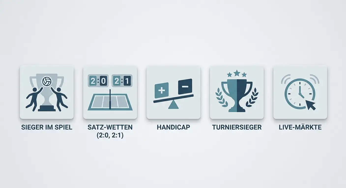Übersicht der Wettmärkte zur Beachvolleyball-EM — Siegwette, Satzwette und Turniersieger bei GGL-Anbietern